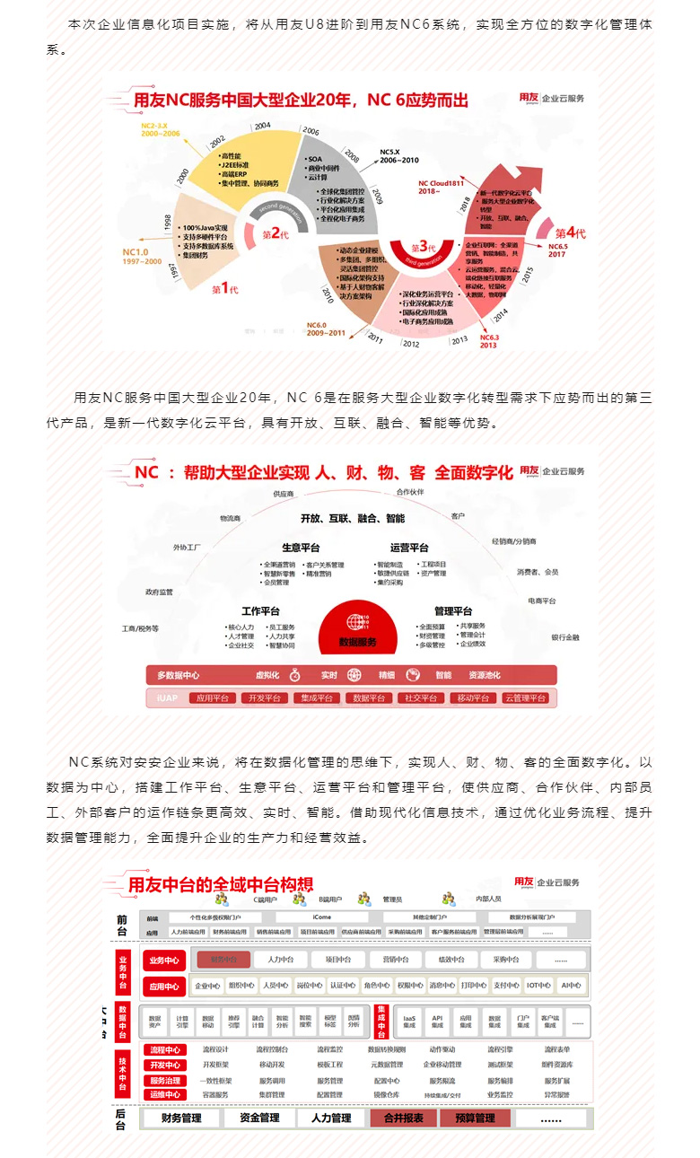 開(kāi)啟智能時(shí)代，數(shù)字化轉(zhuǎn)型邁向新的里程碑_03.jpg
